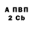 МЕФ мука IScorpion